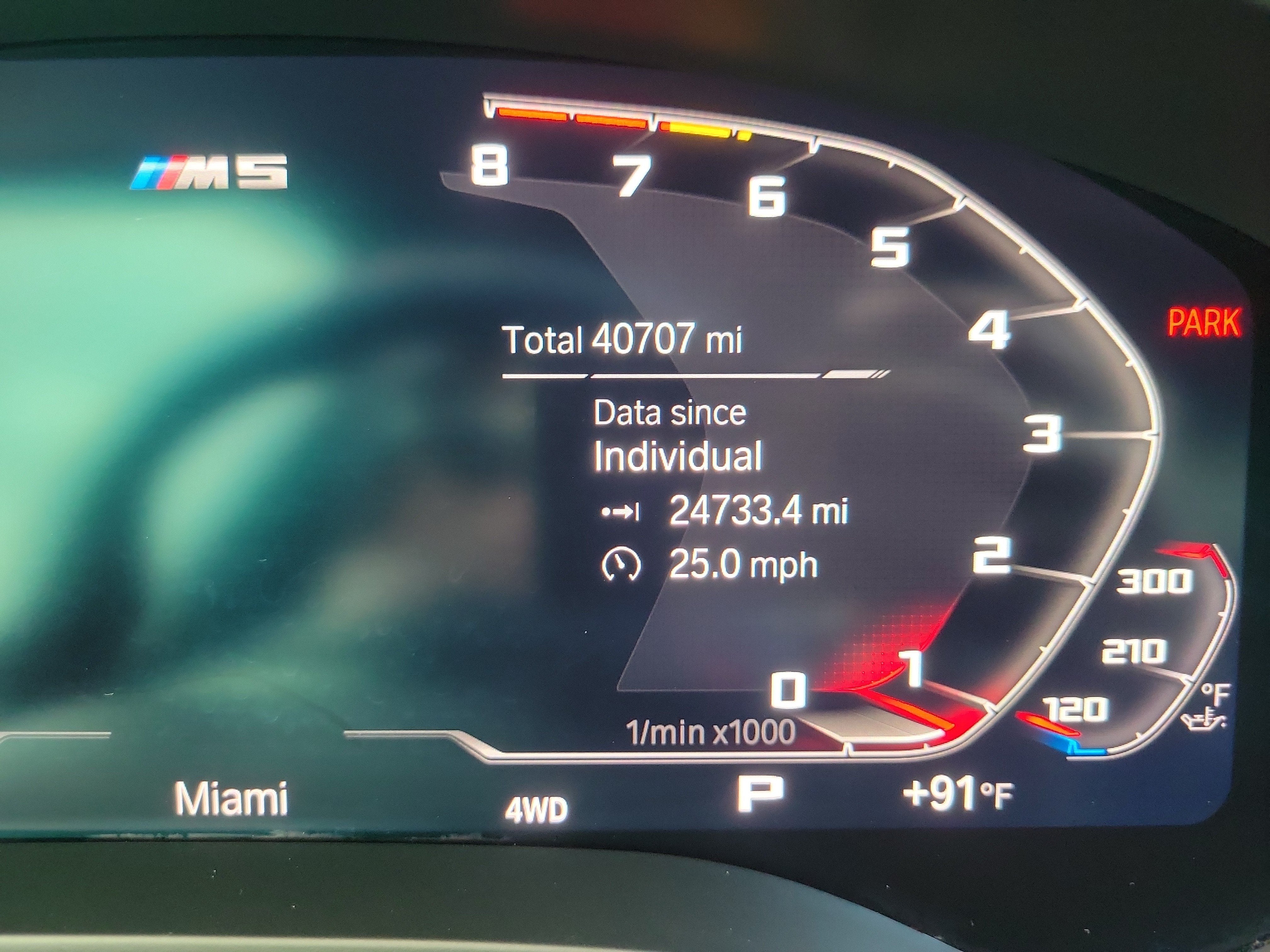 2023 BMW M5 NA