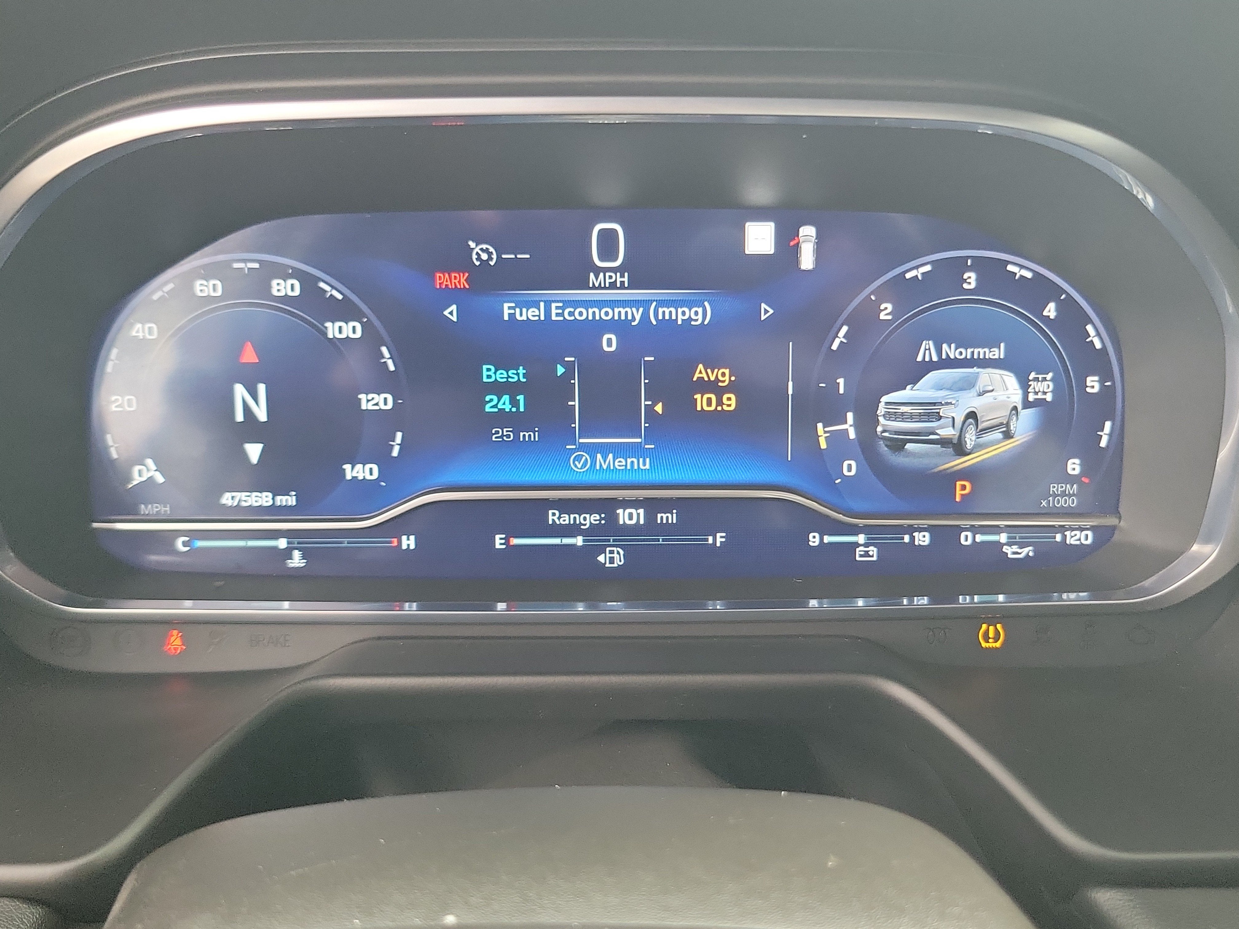 2022 Chevrolet Tahoe Z71