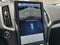 2024 Ford Edge SEL 4WD